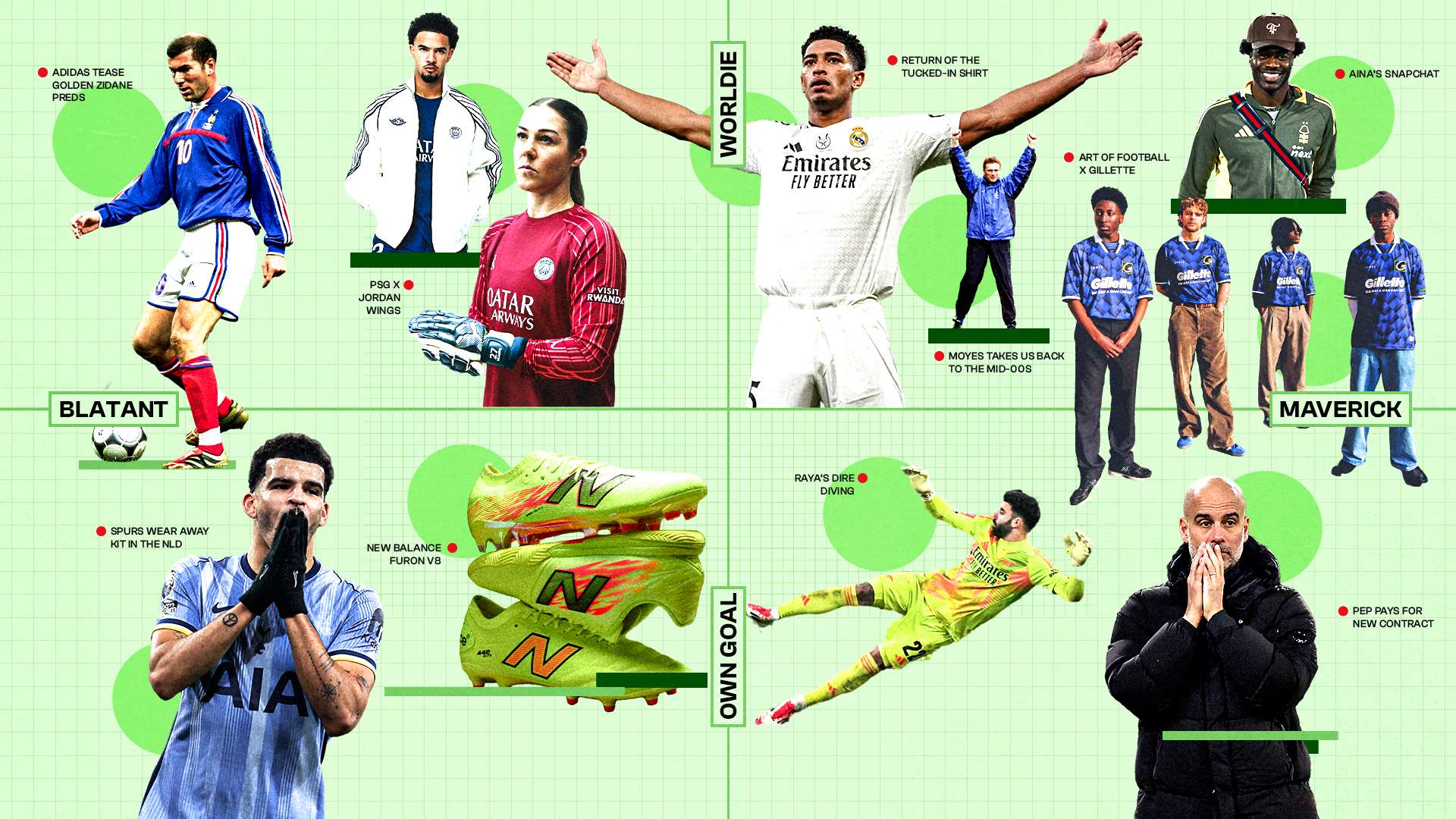 轮比赛中 轮比赛中